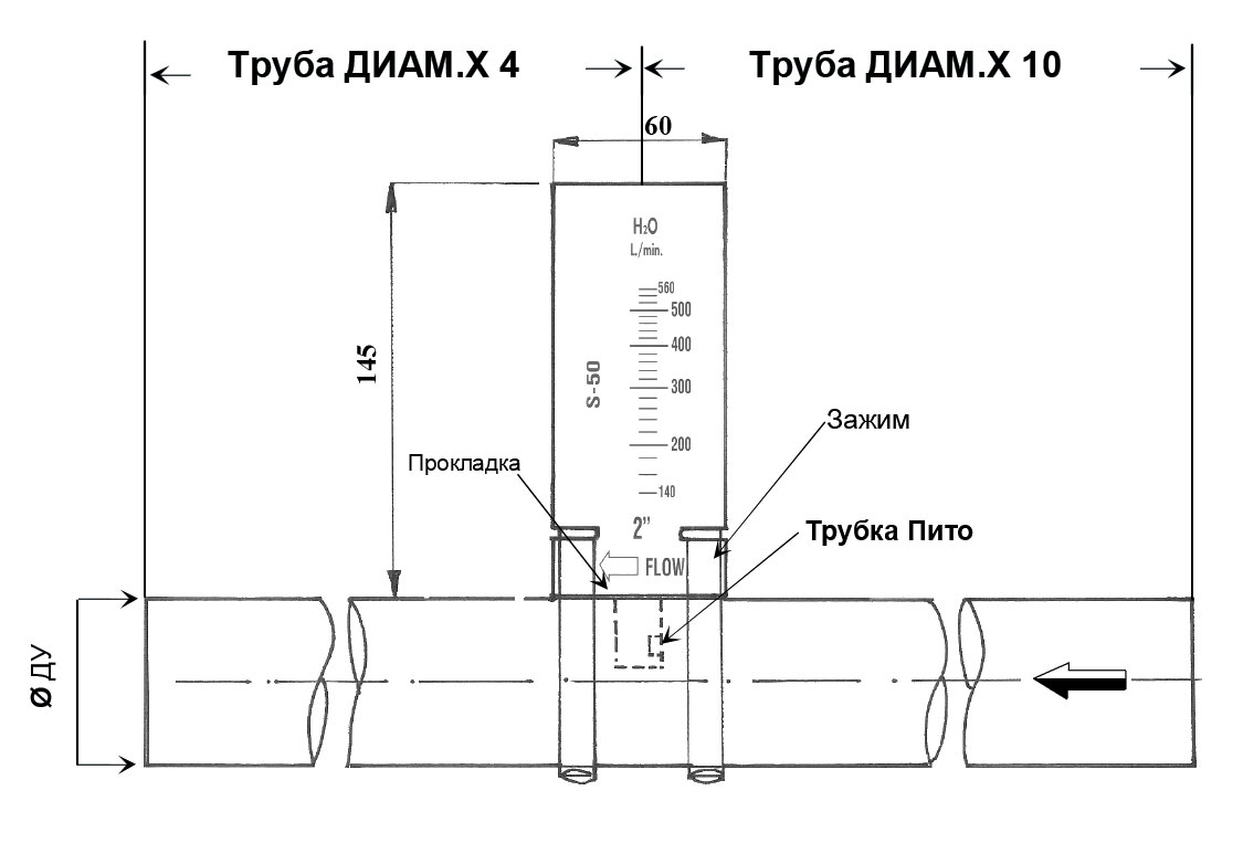 S-2007_scheda_tecnica-RU